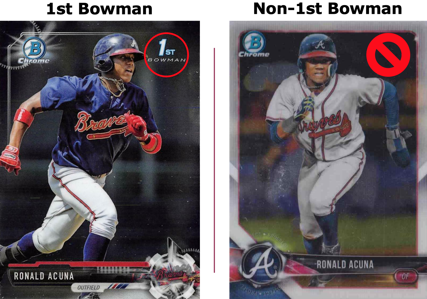 Never opened Bowman Chrome. No clue on prospects. How did I do? :  r/baseballcards